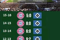 leyu-赛地聚焦：法甲转会期热度飙升，曼城状态回暖，管理层满意，轮换策略成焦点-leyu