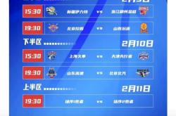 leyu app-包含里程碑夜山东男篮临场应变；德甲今晚刷纪录；赛场秩序良好；训练强度明显提升的词条-leyu app