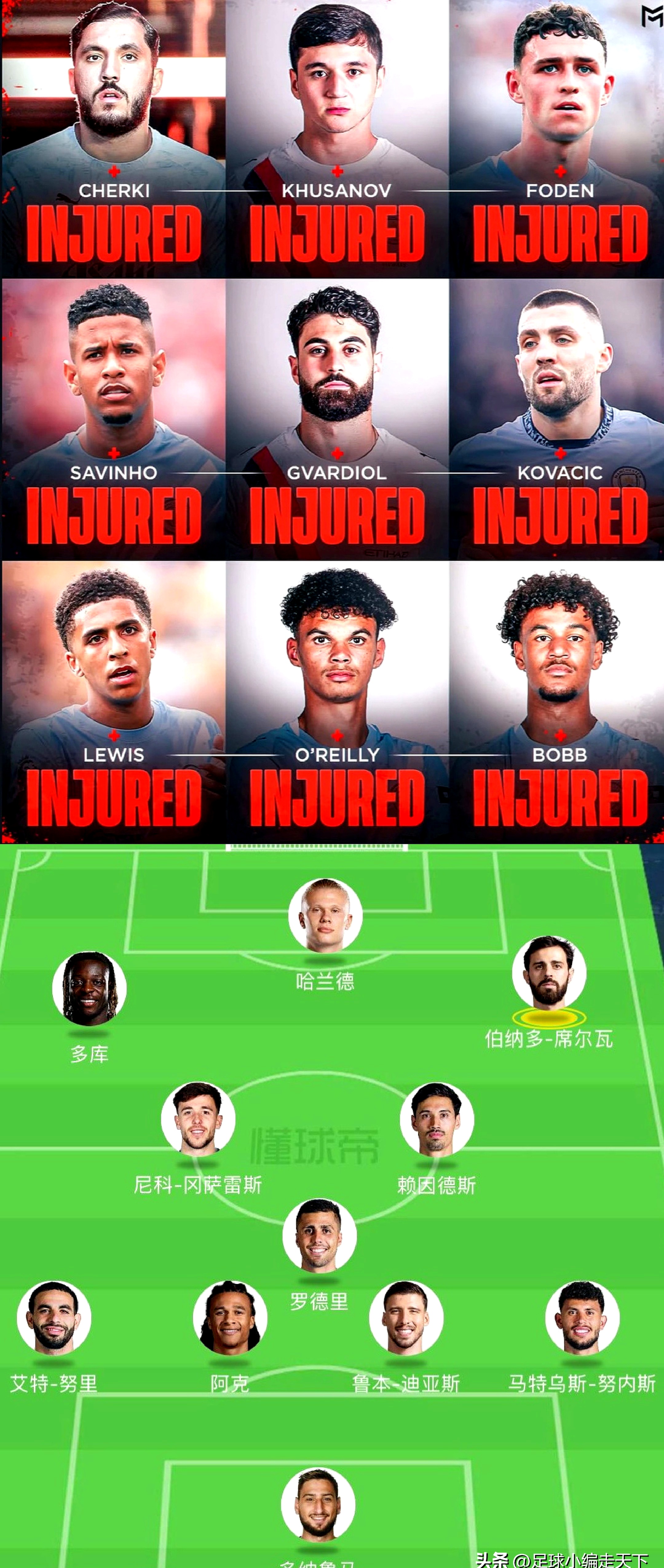 曼城迎社区盾关键赛,赛前远射贴柱,更衣室稳定,临场指挥获称赞的简单介绍 曼城迎社区盾关键赛,赛前远射贴柱,更衣室稳定,临场指挥获称赞的简单介绍