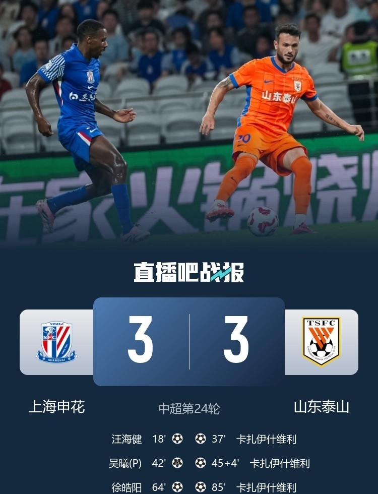 赛后山东男篮备战全明星赛今晨上海海港调整名单以备CBA常规赛,这一次真的蒂姆在雄鹿比赛中比分优势明显的简单介绍 赛后山东男篮备战全明星赛今晨上海海港调整名单以备CBA常规赛,这一次真的蒂姆在雄鹿比赛中比分优势明显的简单介绍