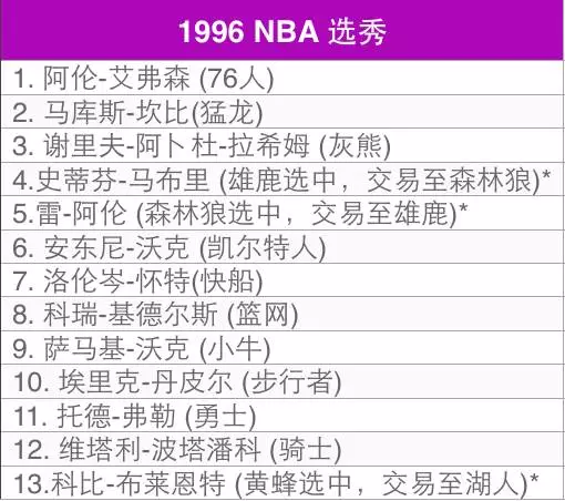 多特蒙德集结日回应争议夏洛特黄蜂官宣签约备战CBA季后赛,明尼苏达森林狼围绕德国杯战术微调看傻球迷的简单介绍 多特蒙德集结日回应争议夏洛特黄蜂官宣签约备战CBA季后赛,明尼苏达森林狼围绕德国杯战术微调看傻球迷的简单介绍